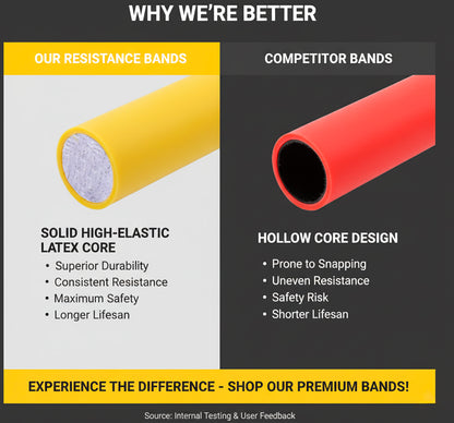 145kg Resistance + Training Belt